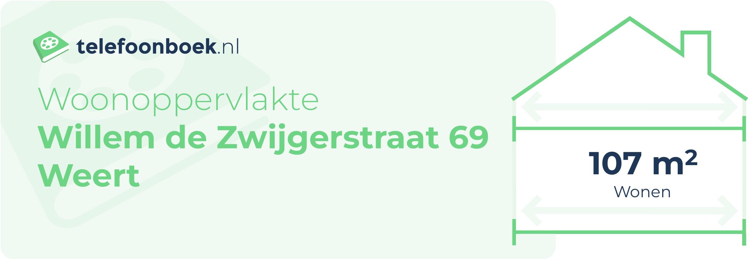 Woonoppervlakte Willem De Zwijgerstraat 69 Weert