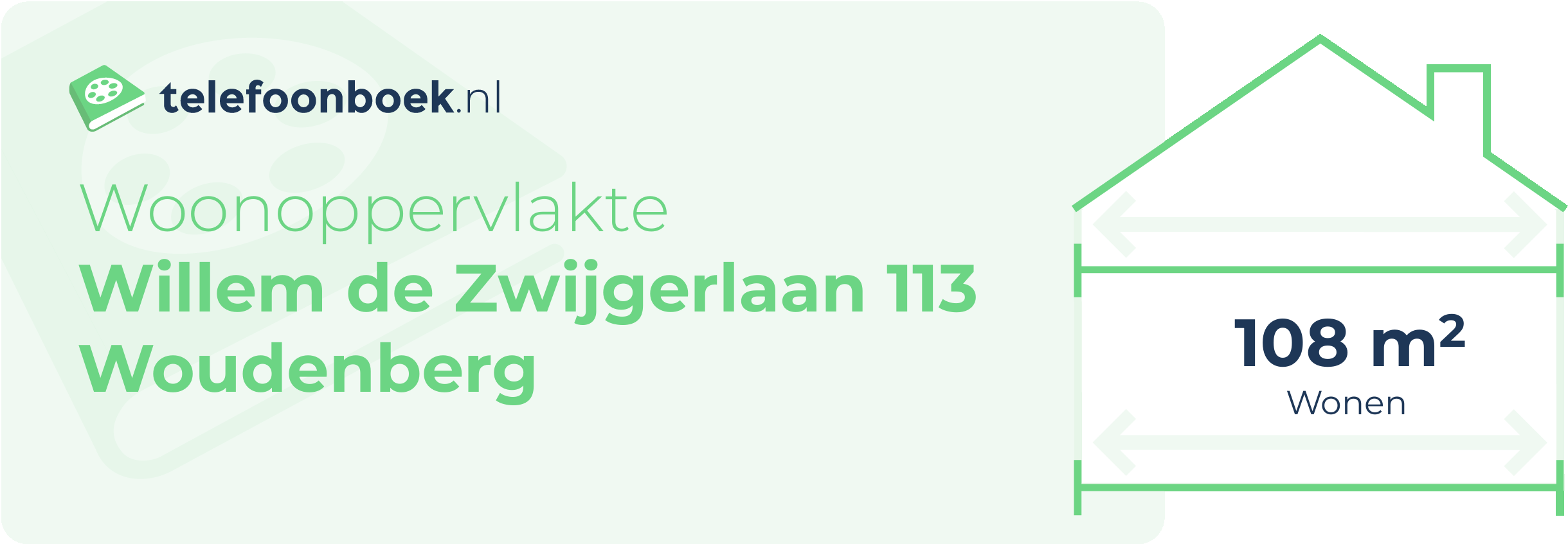 Woonoppervlakte Willem De Zwijgerlaan 113 Woudenberg