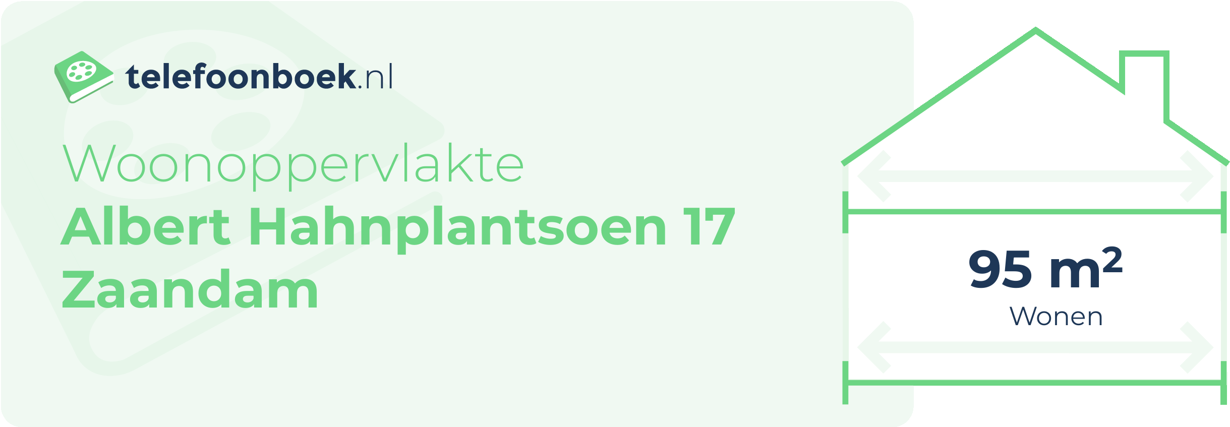 Woonoppervlakte Albert Hahnplantsoen 17 Zaandam