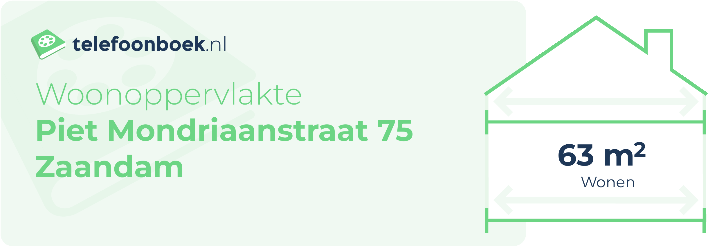 Woonoppervlakte Piet Mondriaanstraat 75 Zaandam