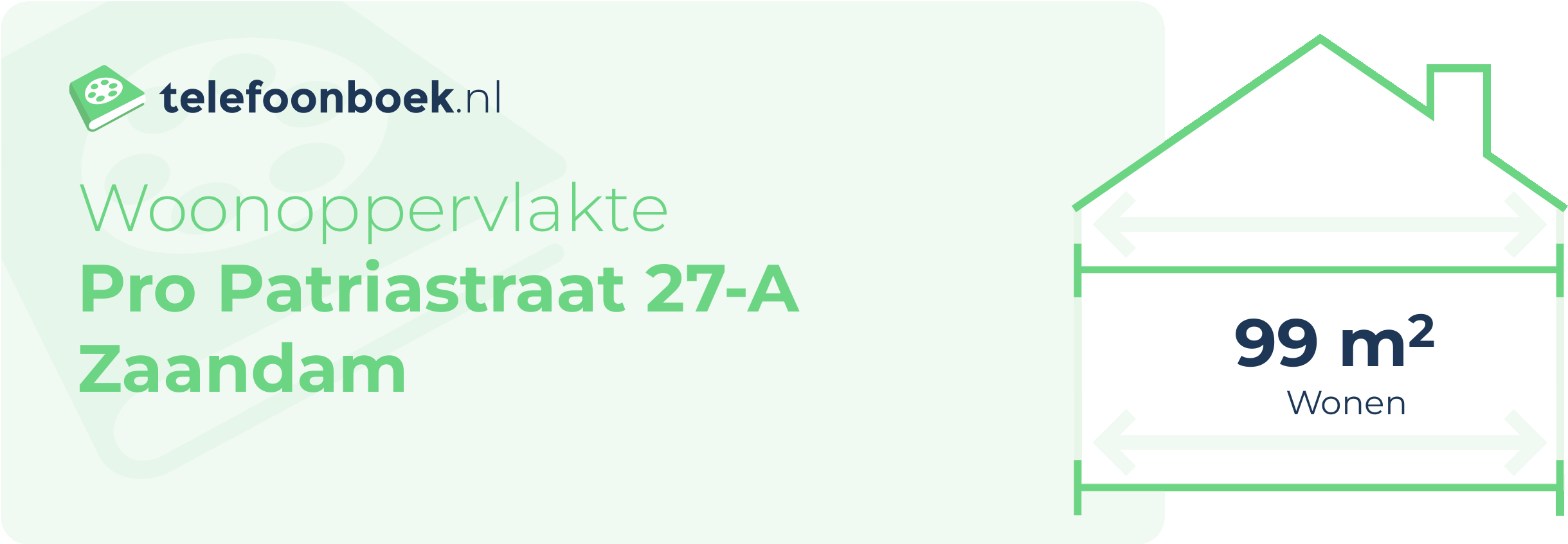 Woonoppervlakte Pro Patriastraat 27-A Zaandam