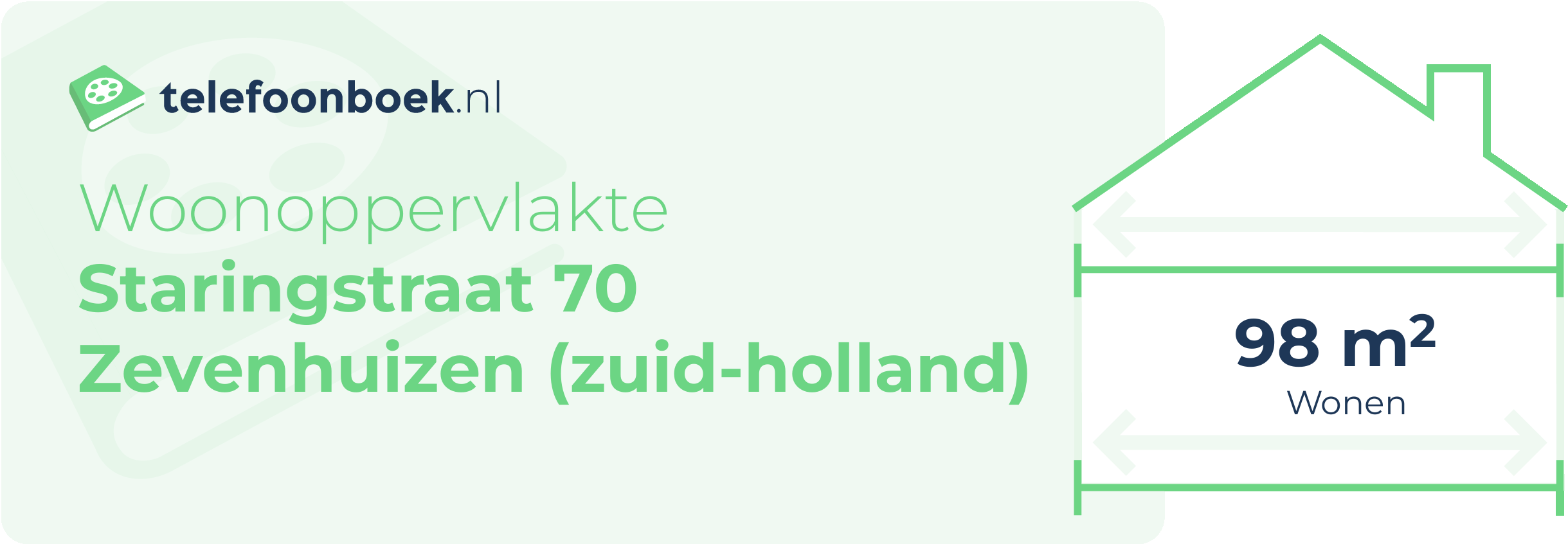 Woonoppervlakte Staringstraat 70 Zevenhuizen (Zuid-Holland)
