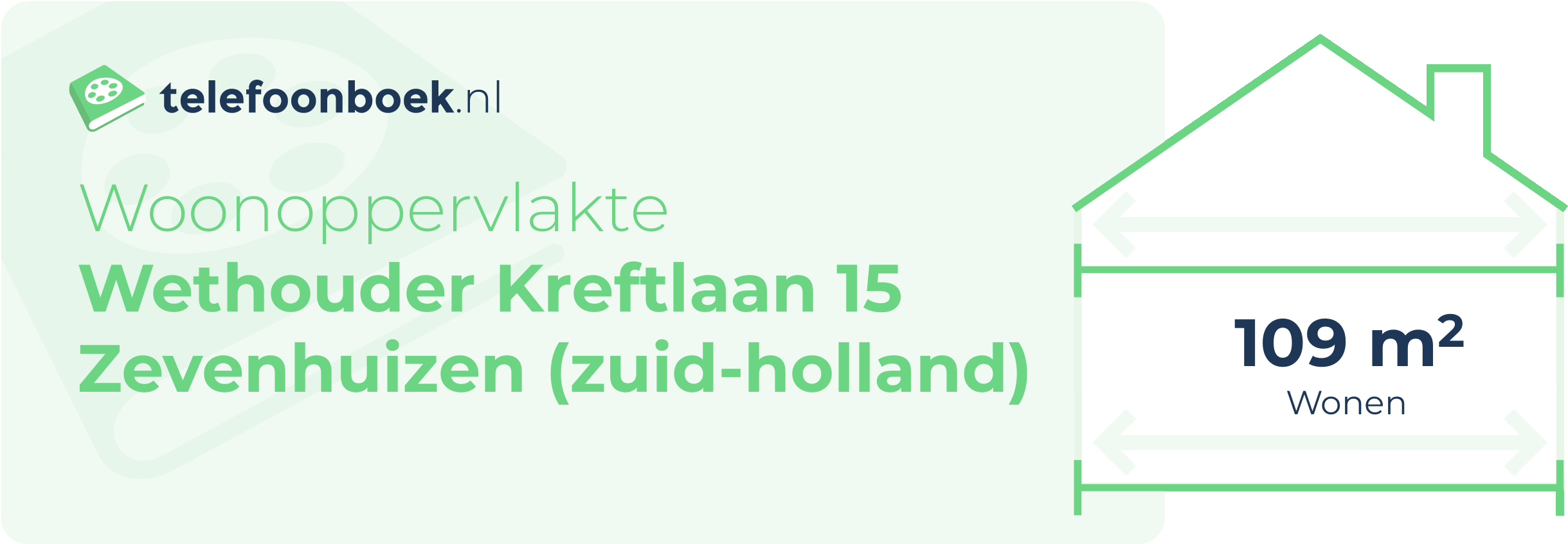 Woonoppervlakte Wethouder Kreftlaan 15 Zevenhuizen (Zuid-Holland)