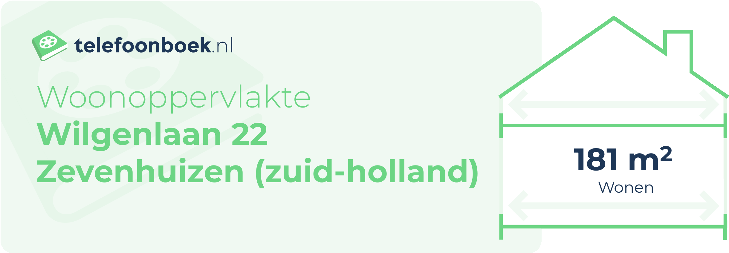 Woonoppervlakte Wilgenlaan 22 Zevenhuizen (Zuid-Holland)