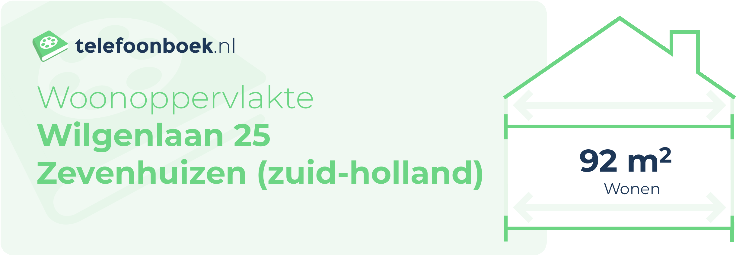 Woonoppervlakte Wilgenlaan 25 Zevenhuizen (Zuid-Holland)
