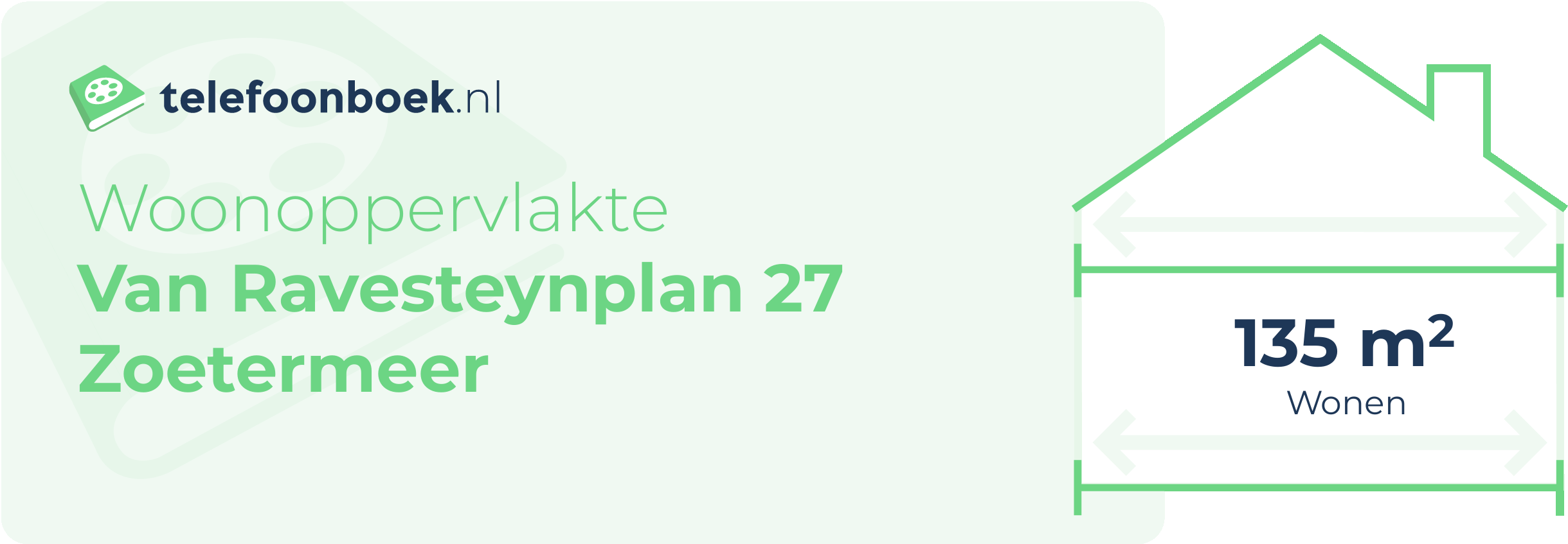 Woonoppervlakte Van Ravesteynplan 27 Zoetermeer