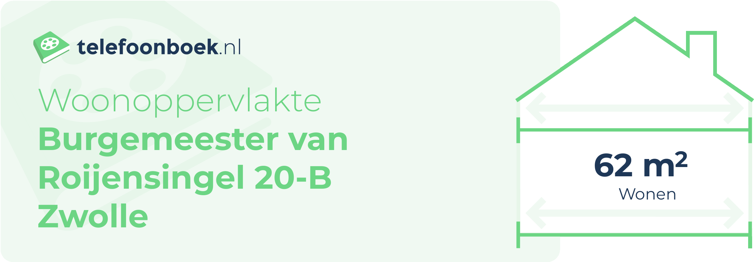 Woonoppervlakte Burgemeester Van Roijensingel 20-B Zwolle