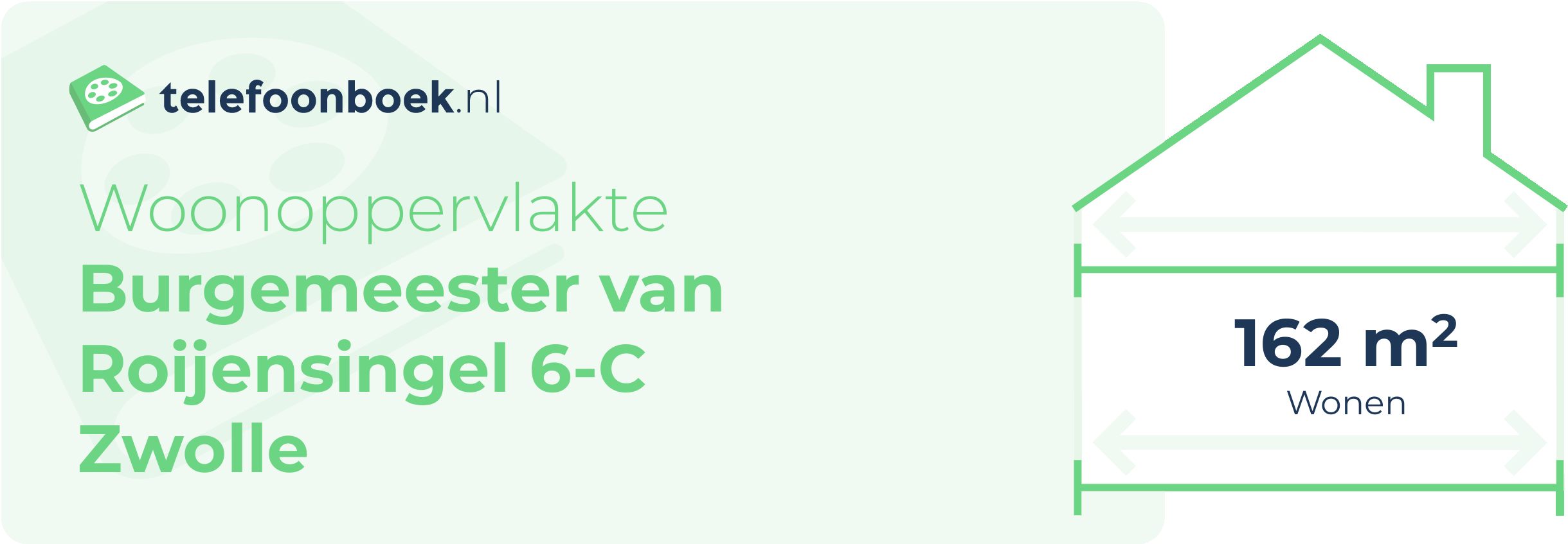 Woonoppervlakte Burgemeester Van Roijensingel 6-C Zwolle