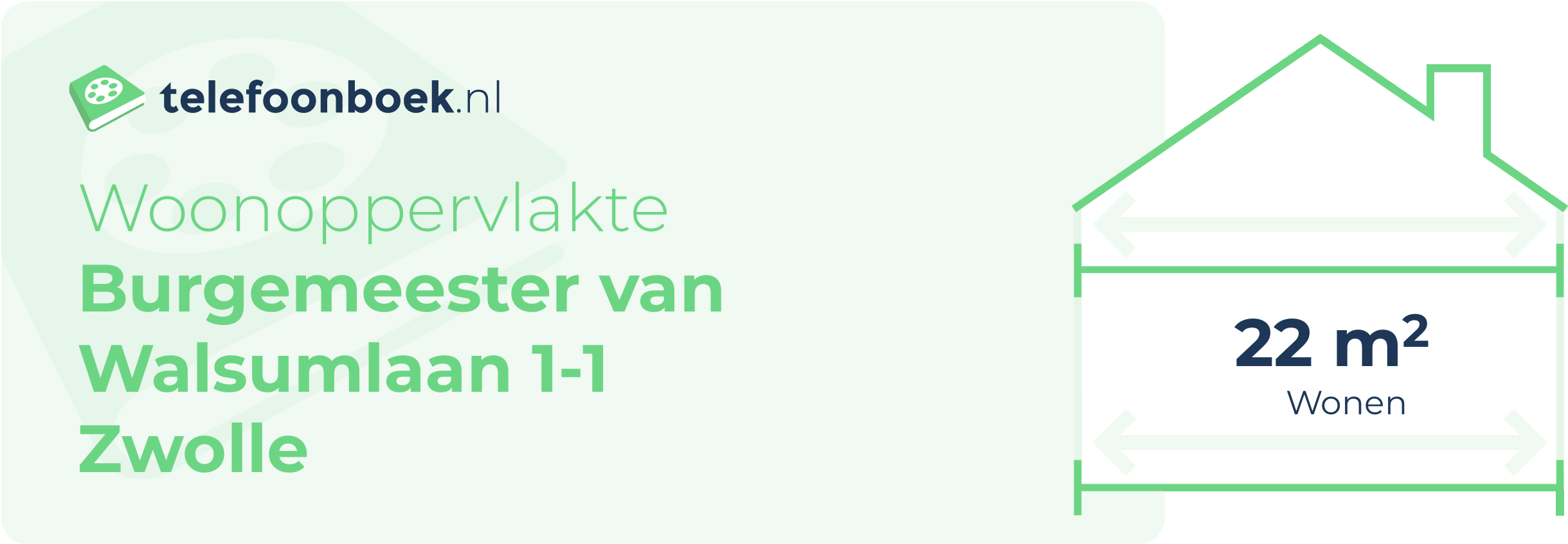 Woonoppervlakte Burgemeester Van Walsumlaan 1-1 Zwolle