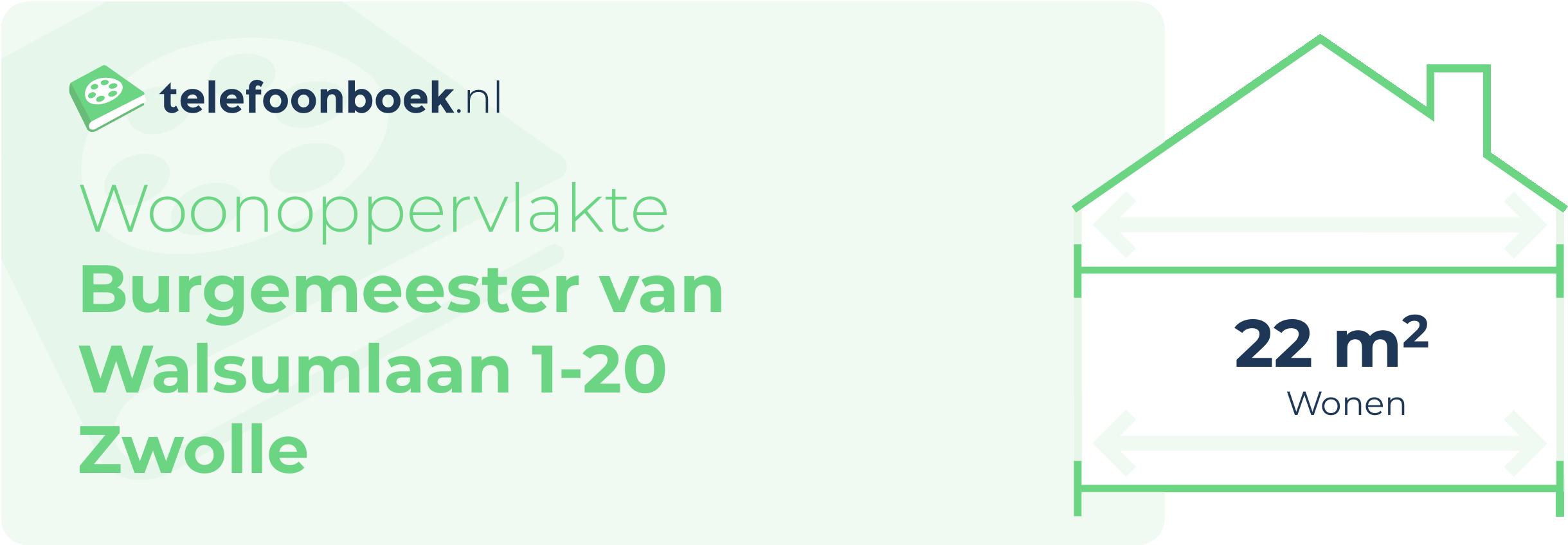 Woonoppervlakte Burgemeester Van Walsumlaan 1-20 Zwolle