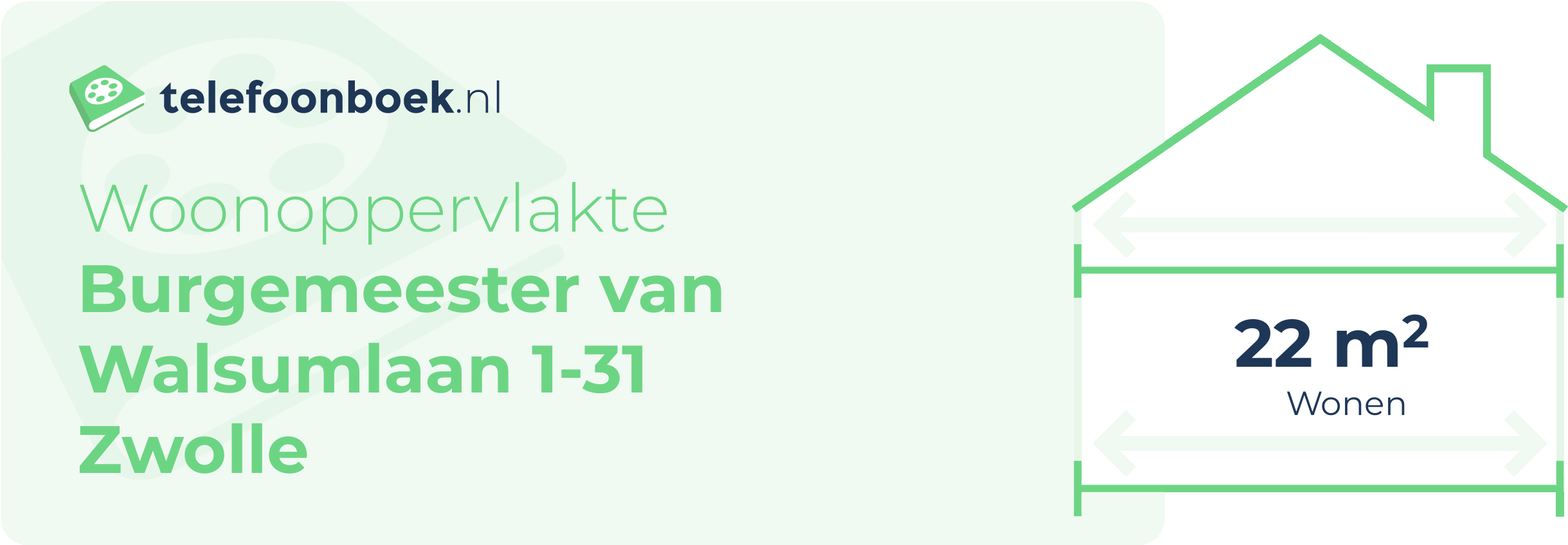 Woonoppervlakte Burgemeester Van Walsumlaan 1-31 Zwolle