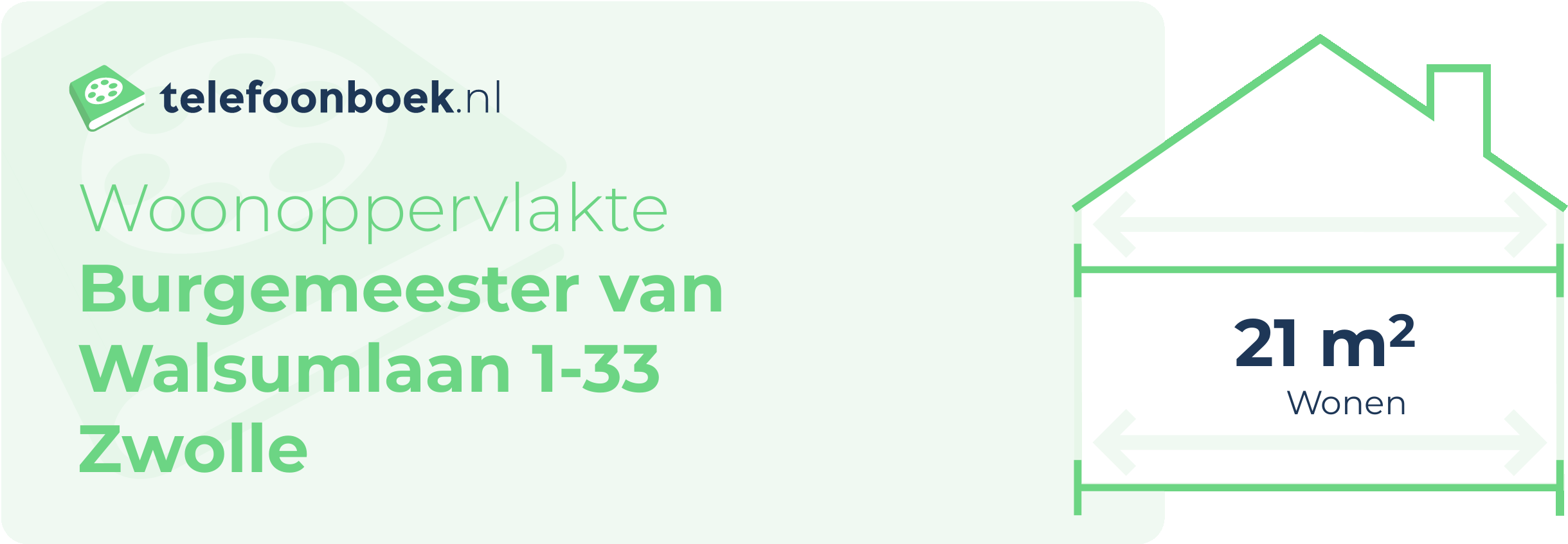 Woonoppervlakte Burgemeester Van Walsumlaan 1-33 Zwolle
