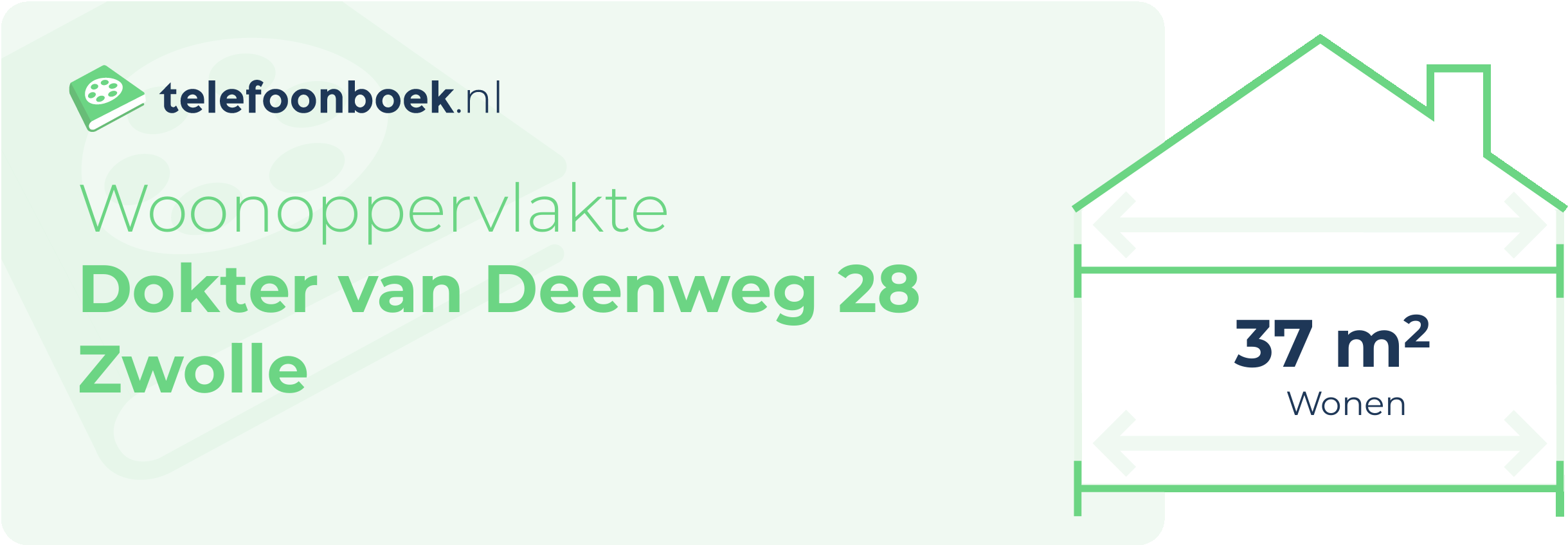 Woonoppervlakte Dokter Van Deenweg 28 Zwolle