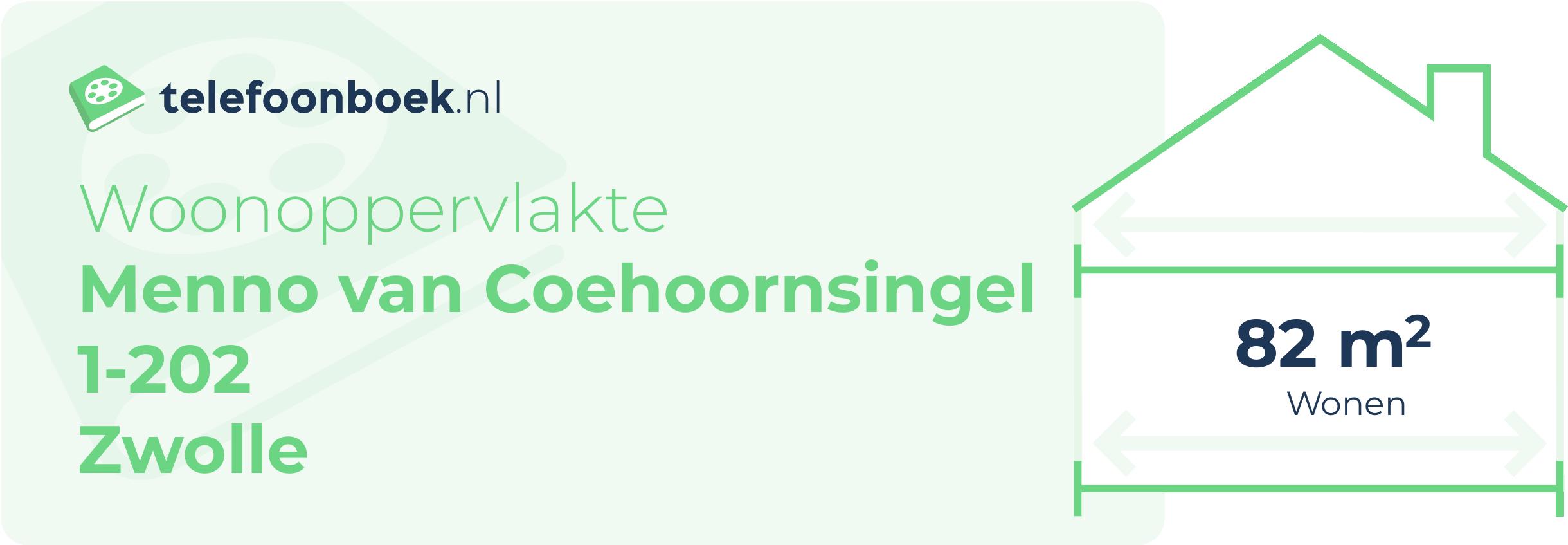 Woonoppervlakte Menno Van Coehoornsingel 1-202 Zwolle