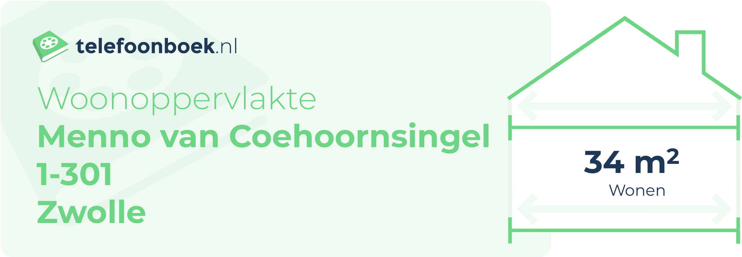 Woonoppervlakte Menno Van Coehoornsingel 1-301 Zwolle