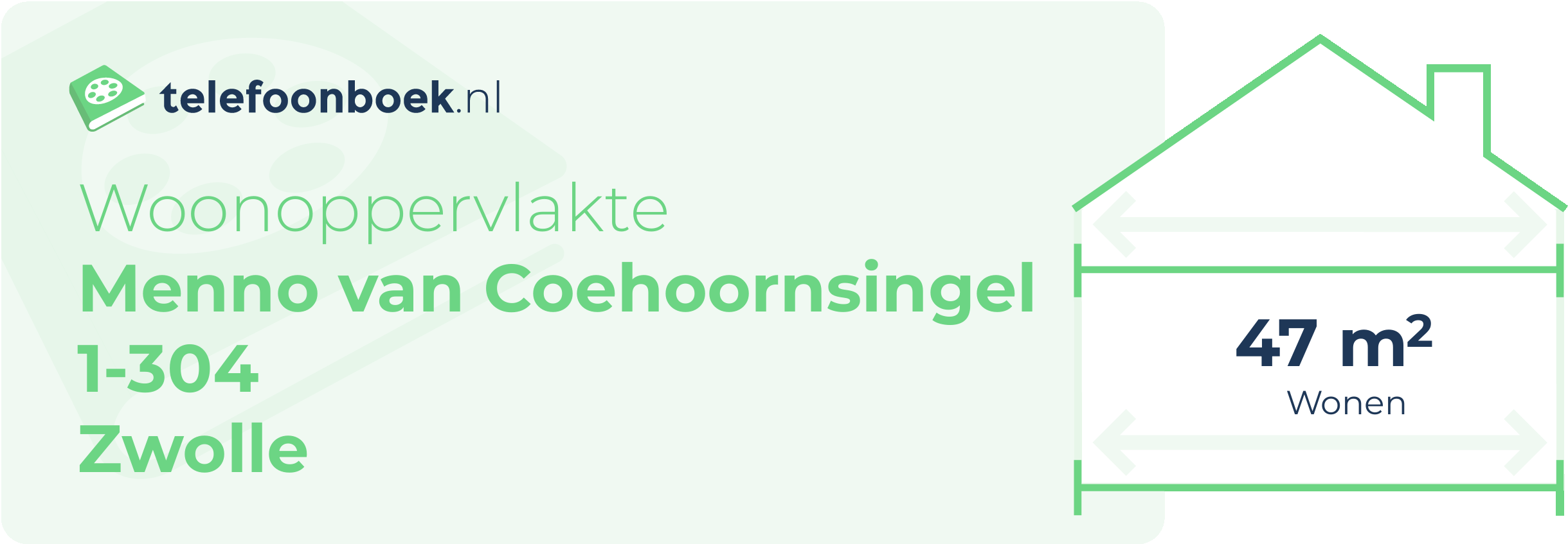 Woonoppervlakte Menno Van Coehoornsingel 1-304 Zwolle