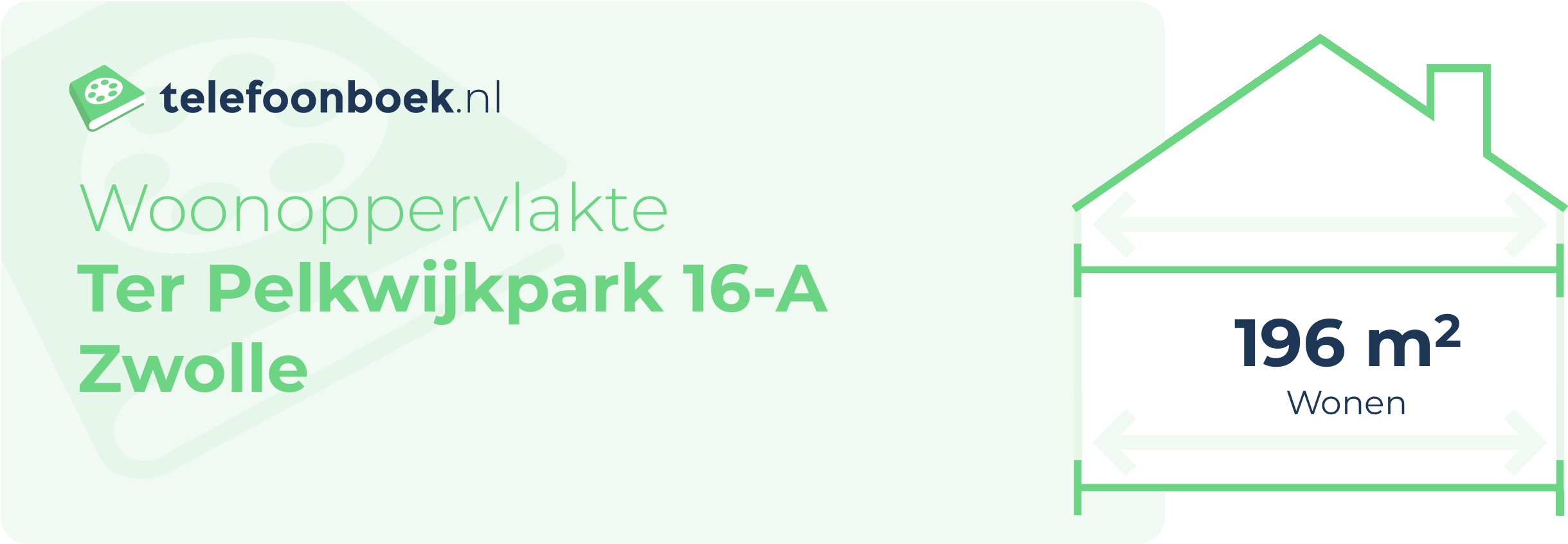 Woonoppervlakte Ter Pelkwijkpark 16-A Zwolle