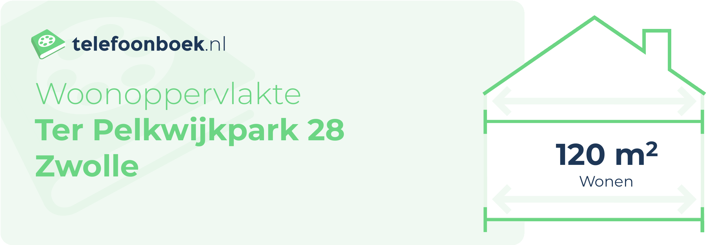 Woonoppervlakte Ter Pelkwijkpark 28 Zwolle