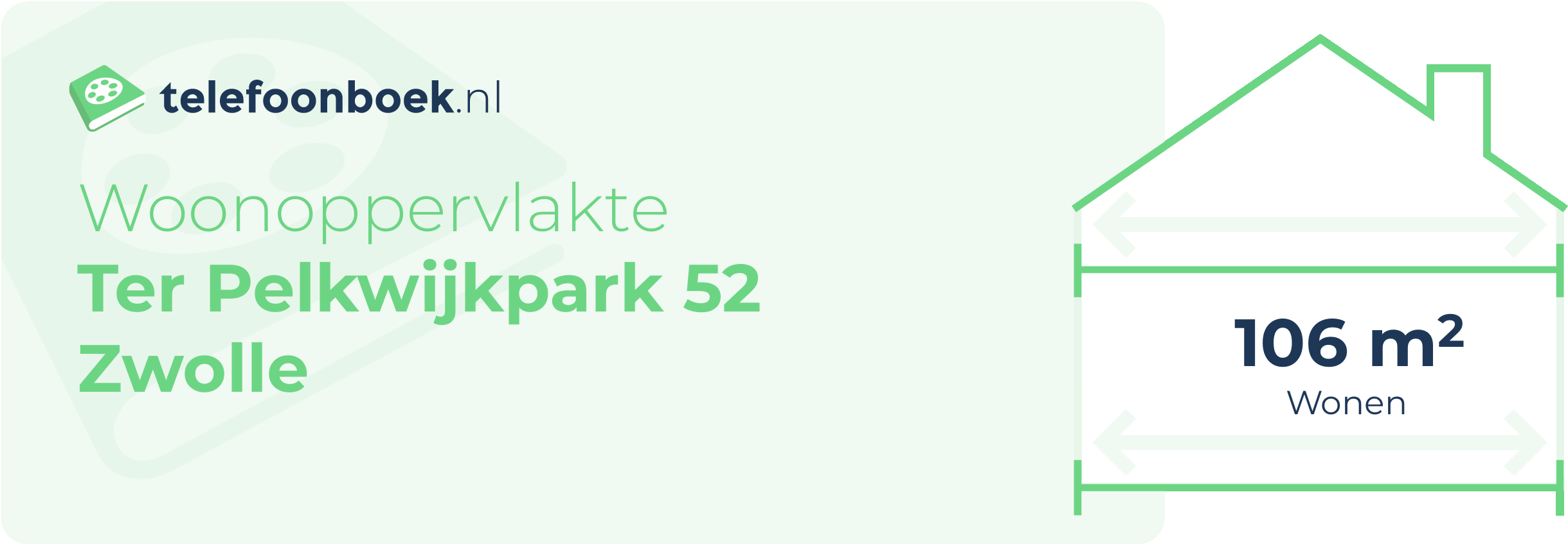 Woonoppervlakte Ter Pelkwijkpark 52 Zwolle