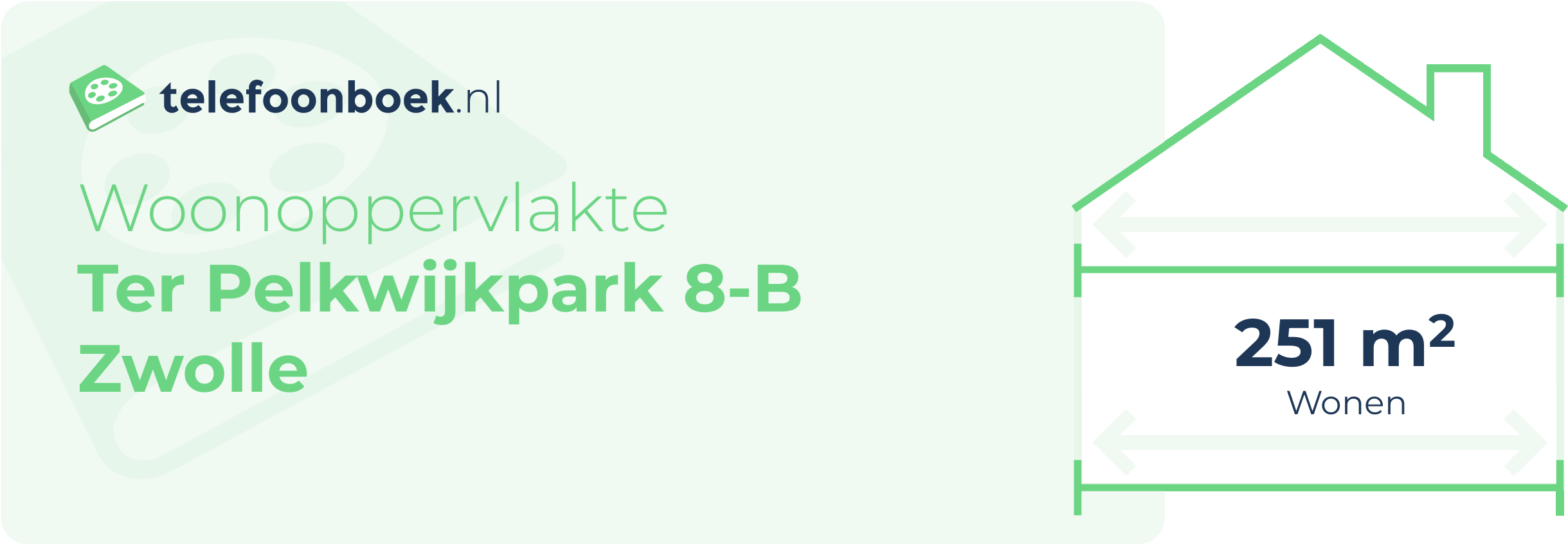 Woonoppervlakte Ter Pelkwijkpark 8-B Zwolle