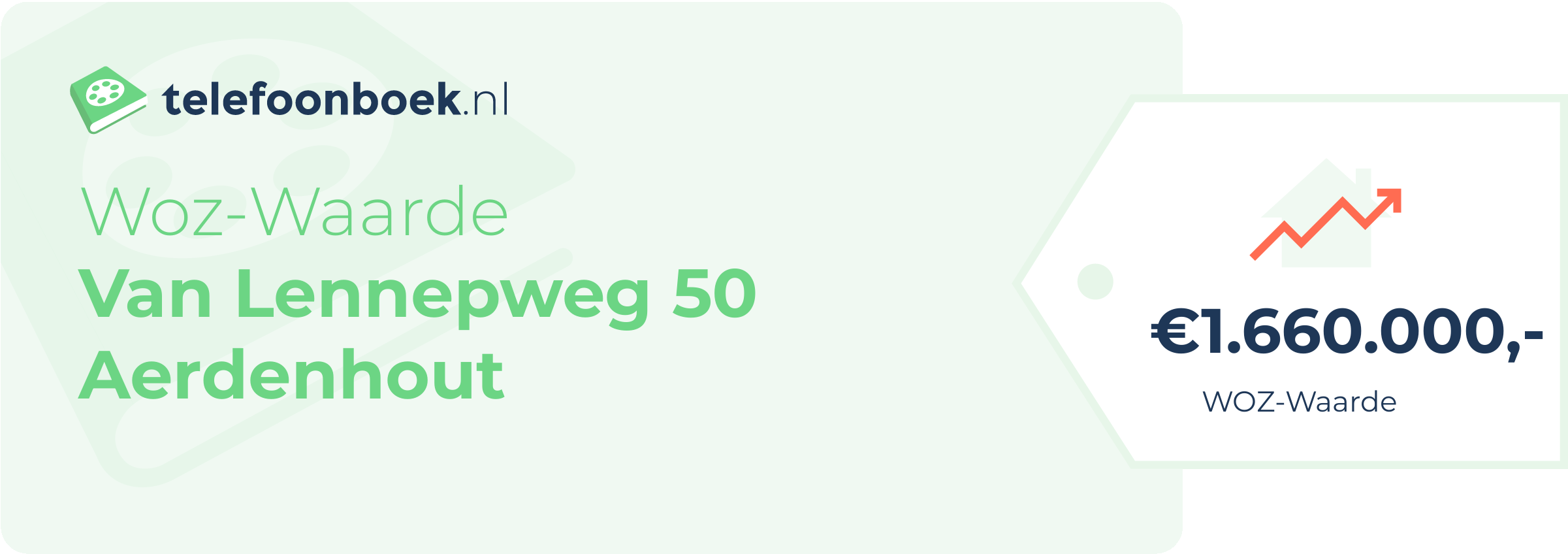WOZ-waarde Van Lennepweg 50 Aerdenhout