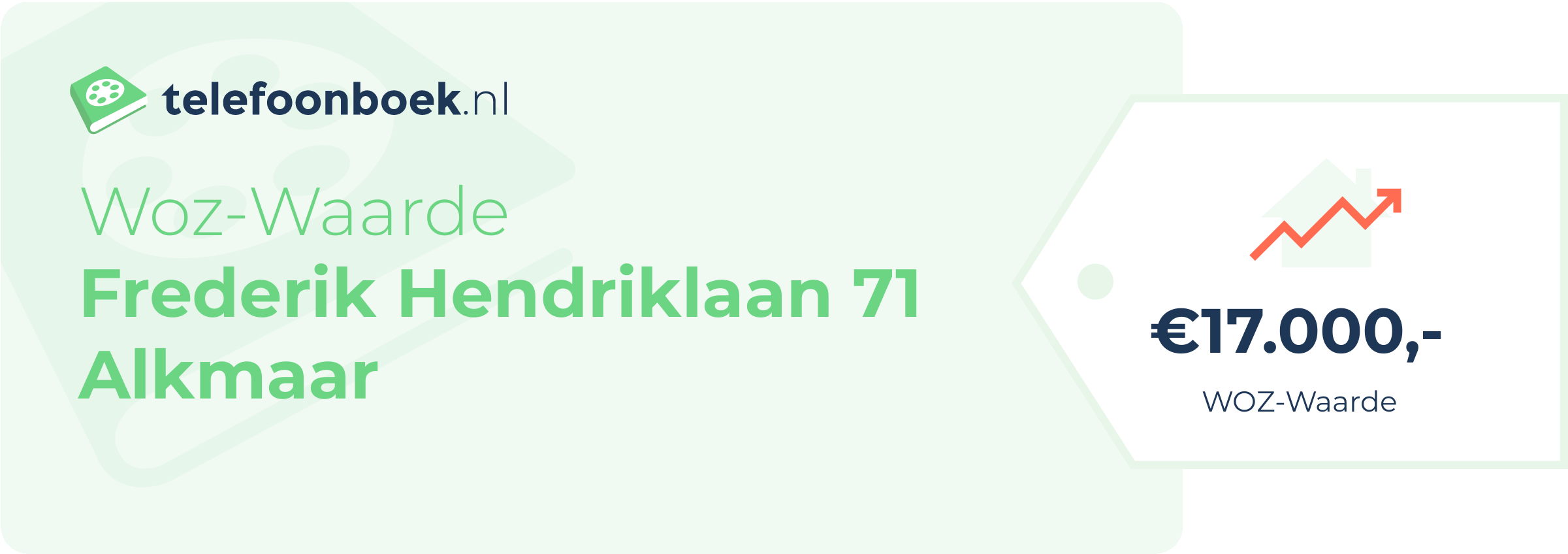 WOZ-waarde Frederik Hendriklaan 71 Alkmaar