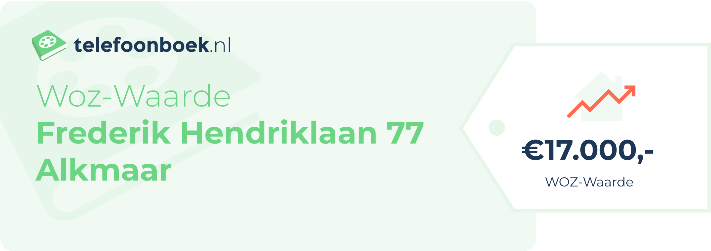 WOZ-waarde Frederik Hendriklaan 77 Alkmaar