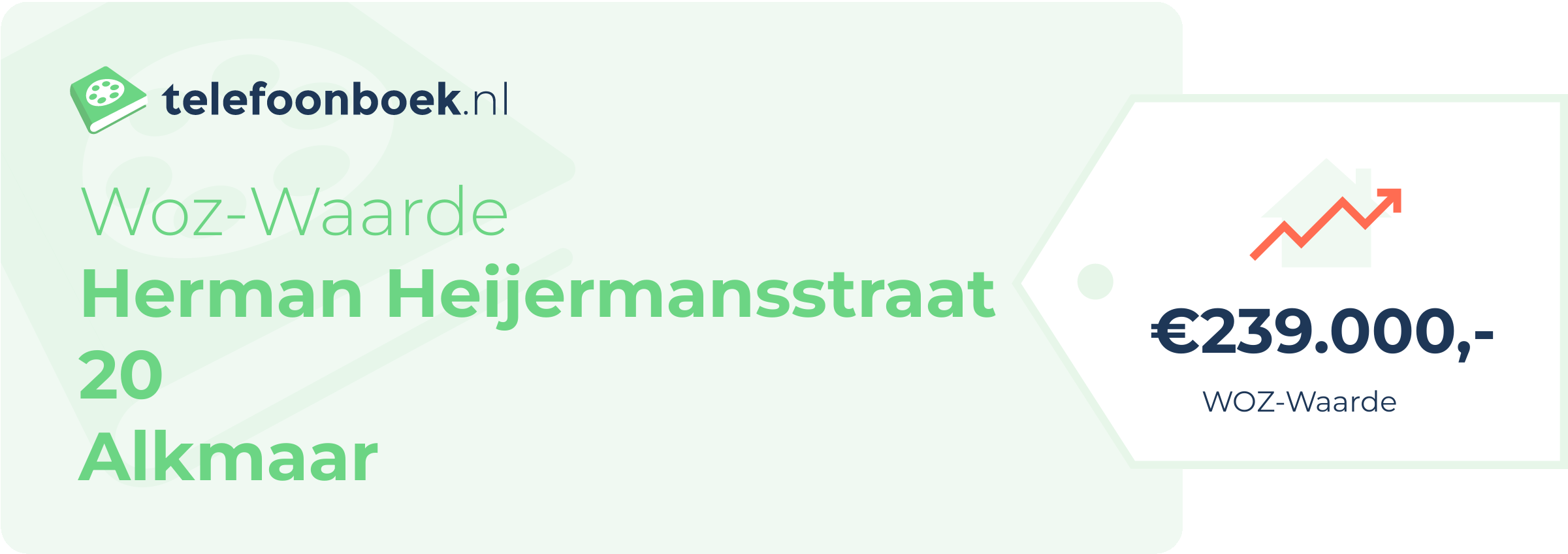 WOZ-waarde Herman Heijermansstraat 20 Alkmaar