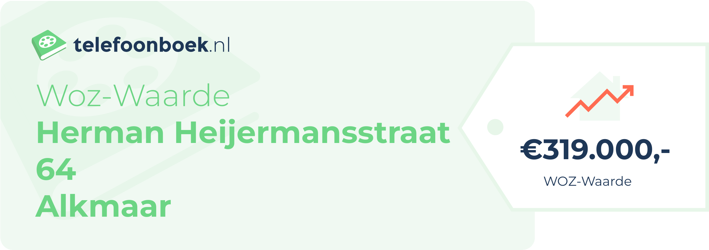 WOZ-waarde Herman Heijermansstraat 64 Alkmaar