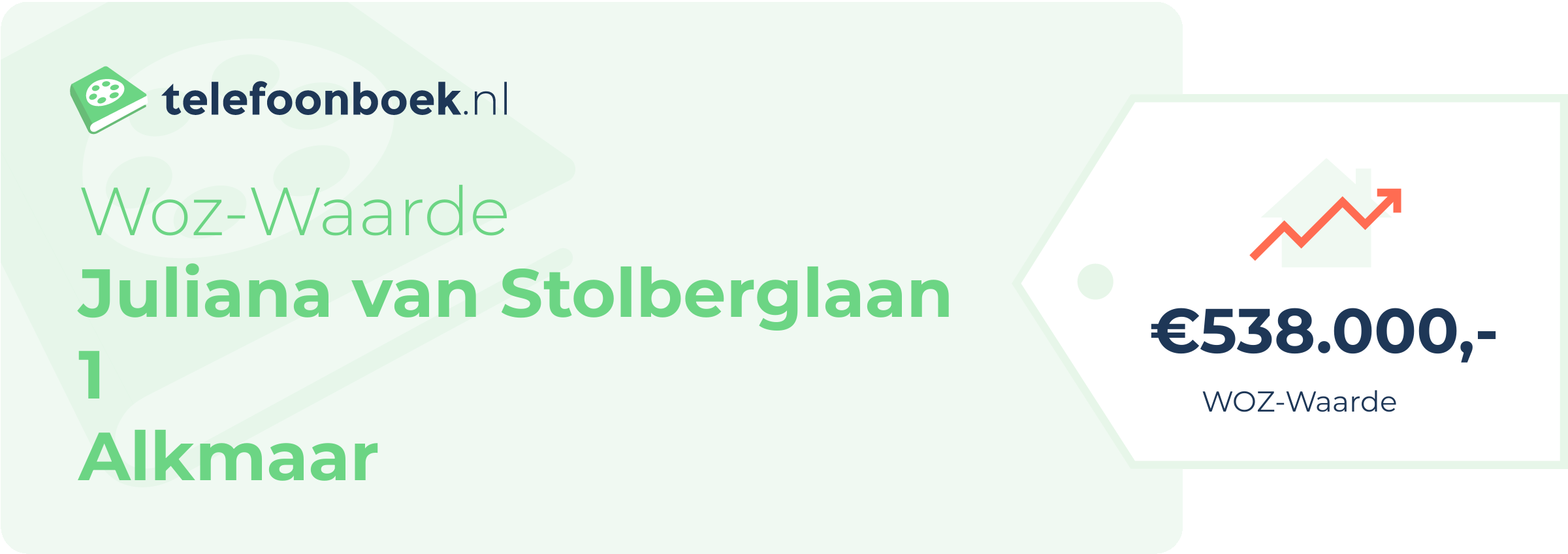WOZ-waarde Juliana Van Stolberglaan 1 Alkmaar
