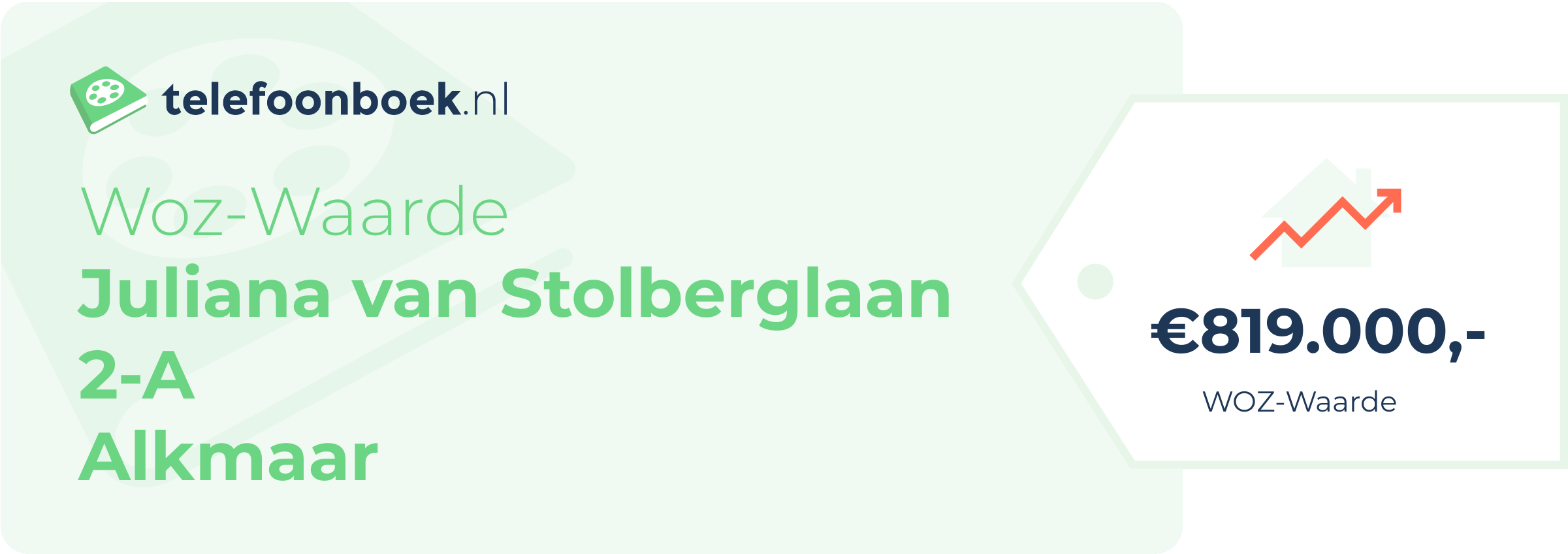 WOZ-waarde Juliana Van Stolberglaan 2-A Alkmaar