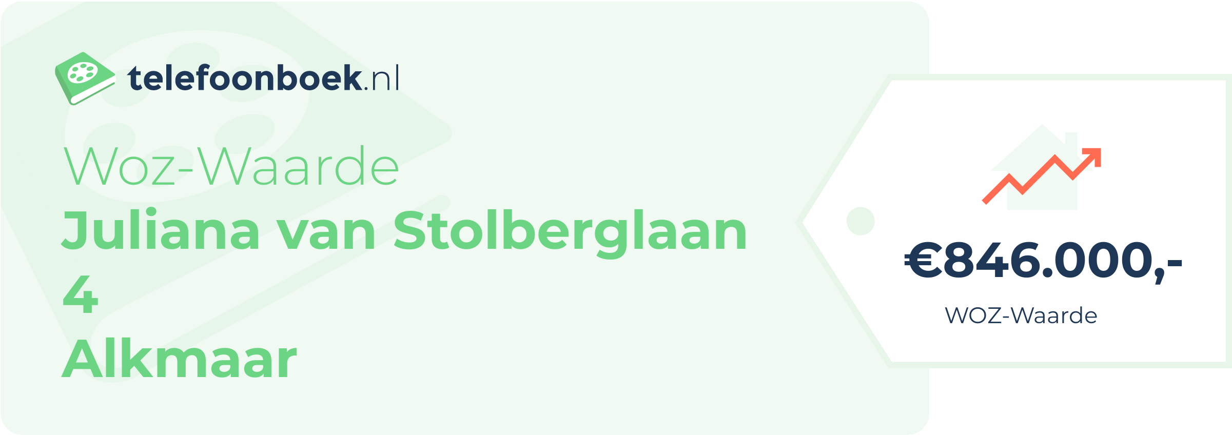 WOZ-waarde Juliana Van Stolberglaan 4 Alkmaar