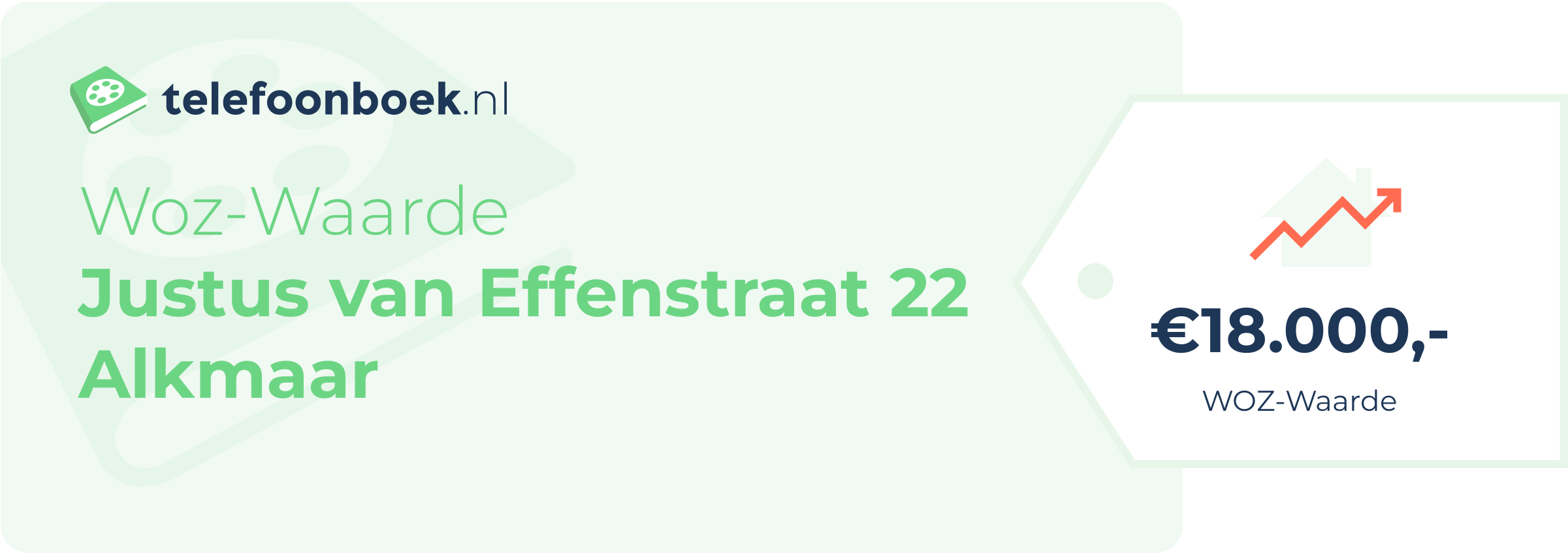 WOZ-waarde Justus Van Effenstraat 22 Alkmaar