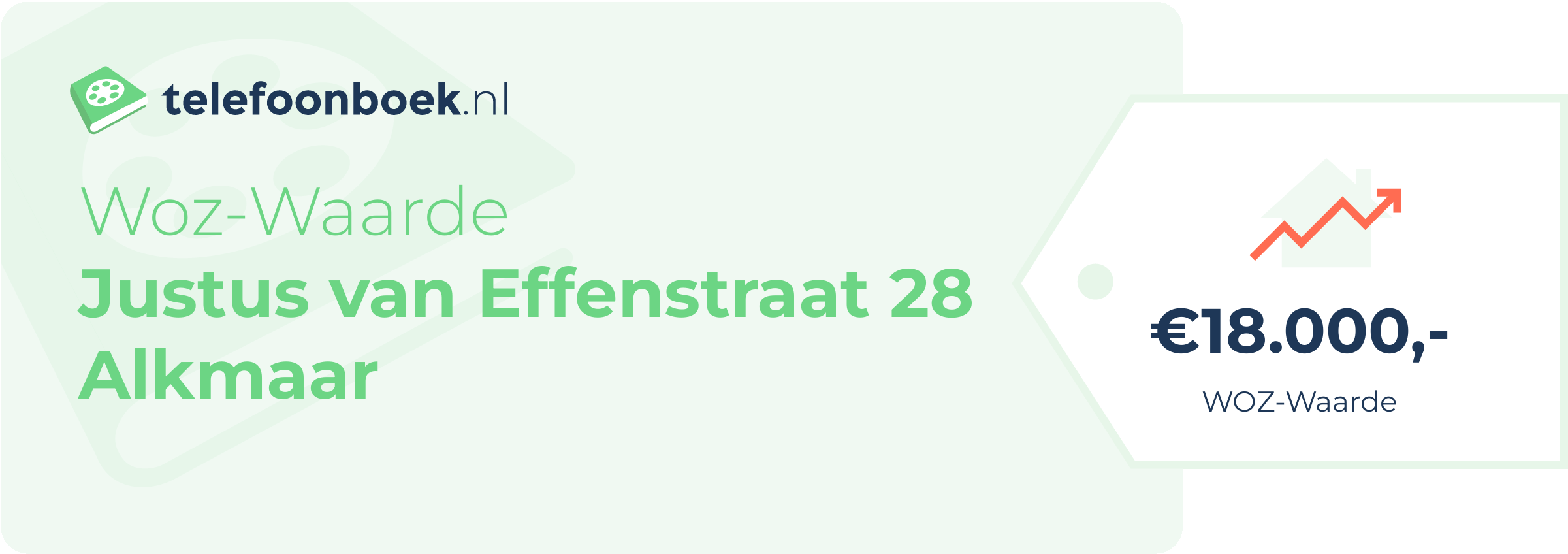WOZ-waarde Justus Van Effenstraat 28 Alkmaar