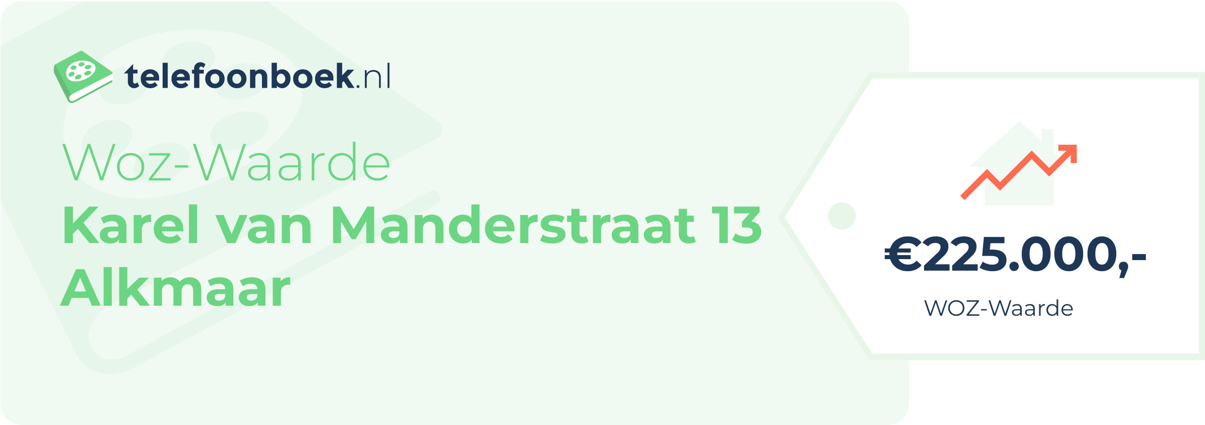 WOZ-waarde Karel Van Manderstraat 13 Alkmaar