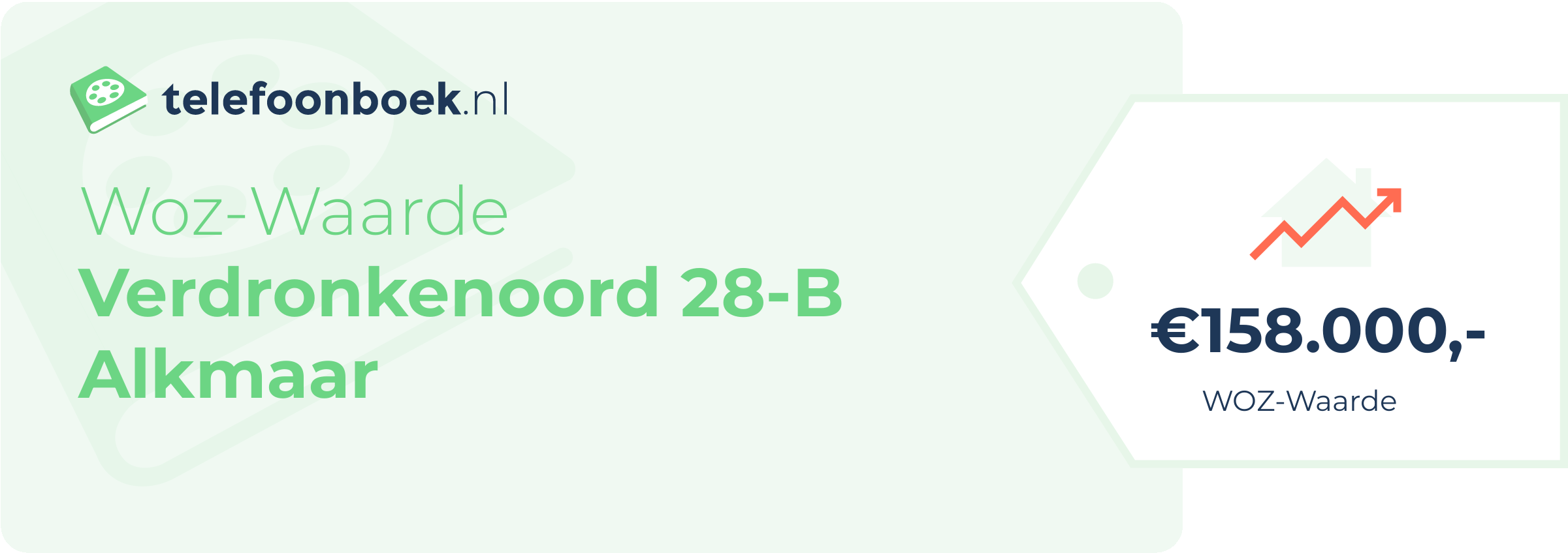 WOZ-waarde Verdronkenoord 28-B Alkmaar