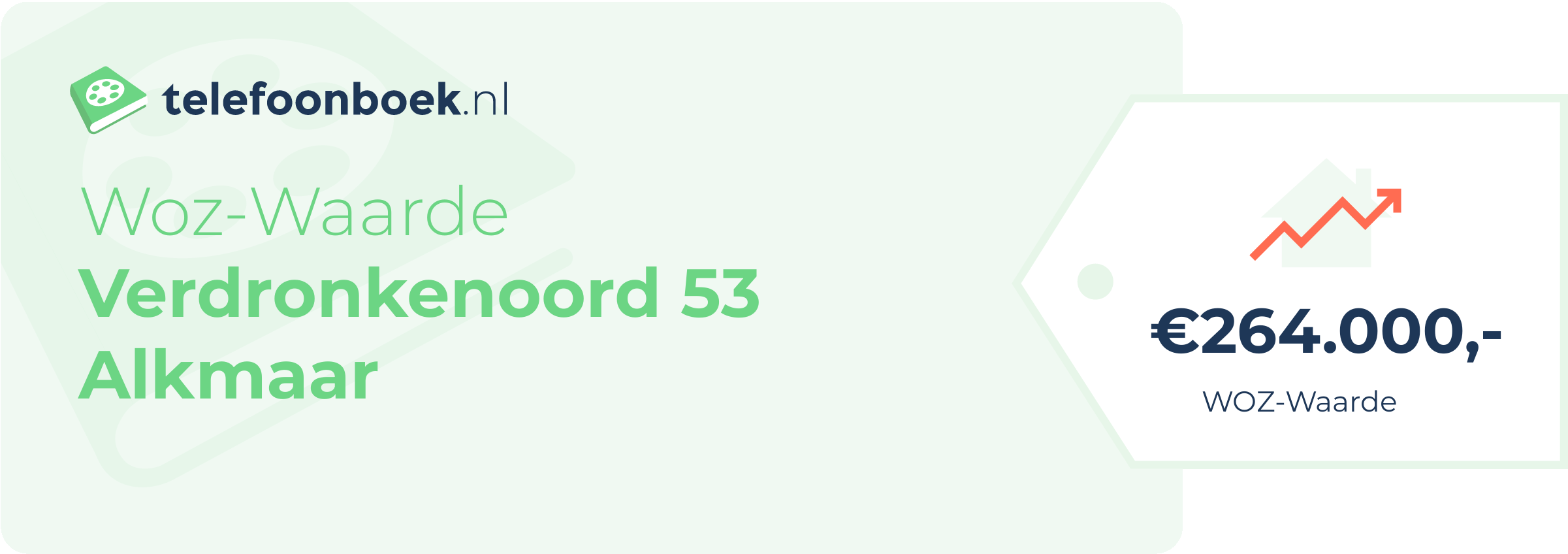 WOZ-waarde Verdronkenoord 53 Alkmaar