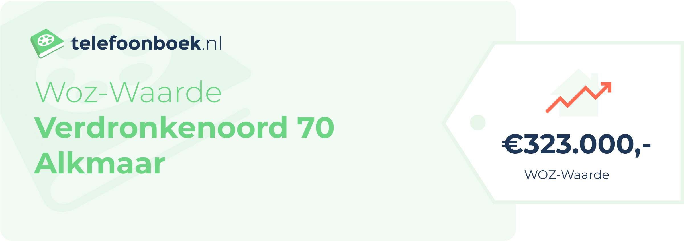 WOZ-waarde Verdronkenoord 70 Alkmaar