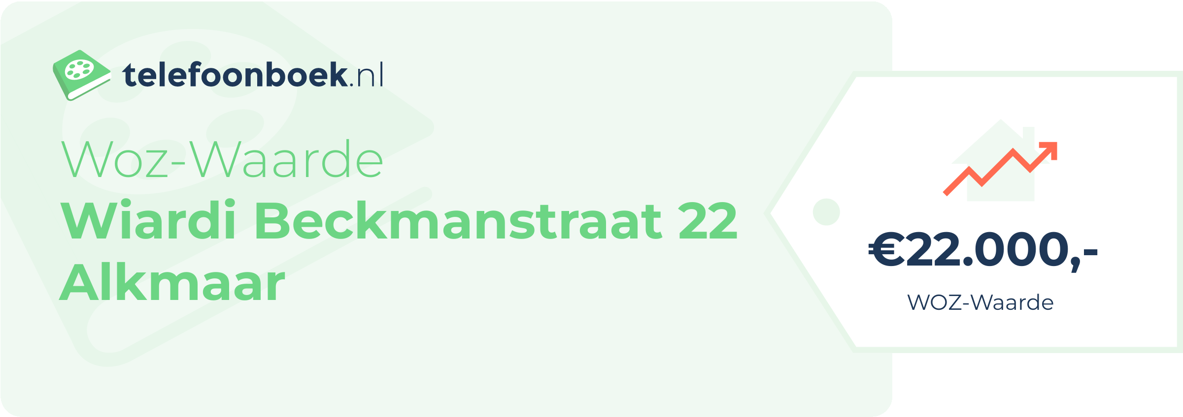 WOZ-waarde Wiardi Beckmanstraat 22 Alkmaar