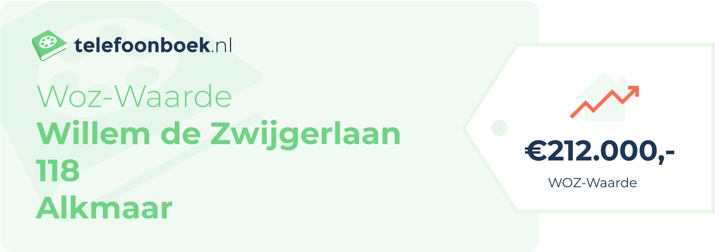 WOZ-waarde Willem De Zwijgerlaan 118 Alkmaar