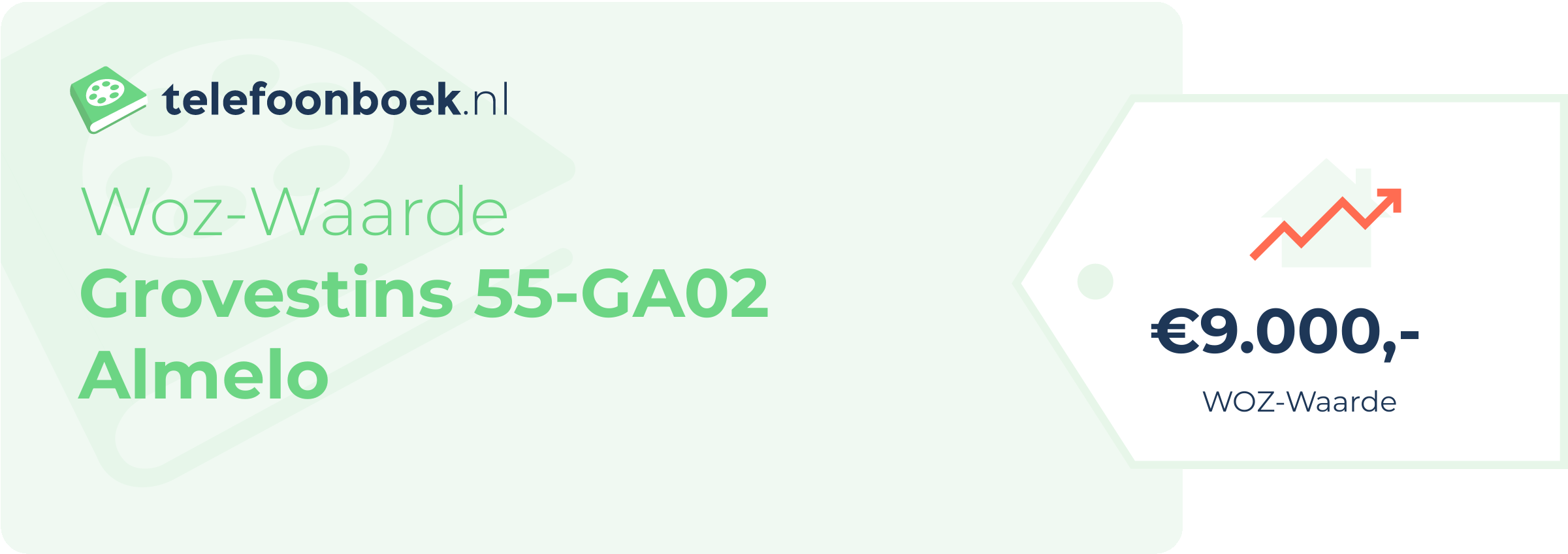 WOZ-waarde Grovestins 55-GA02 Almelo