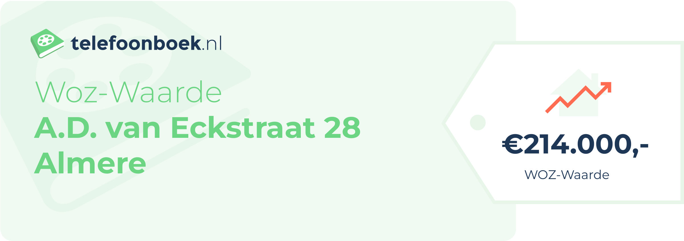 WOZ-waarde A.D. Van Eckstraat 28 Almere