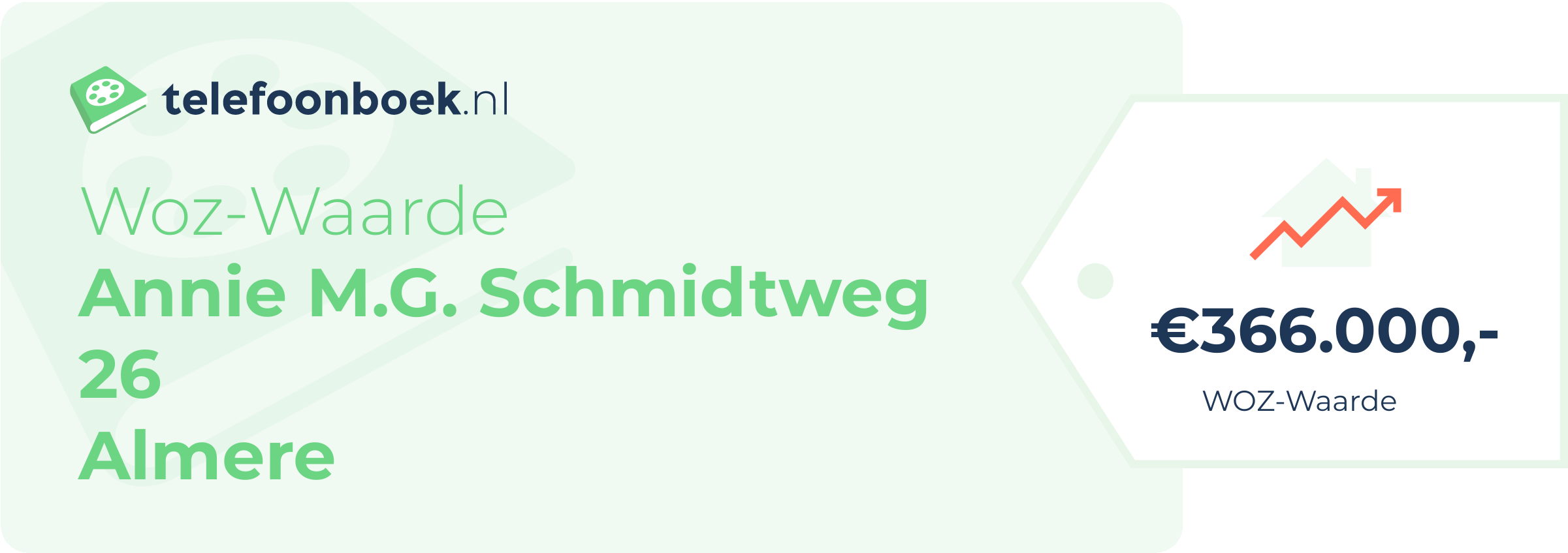 WOZ-waarde Annie M.G. Schmidtweg 26 Almere