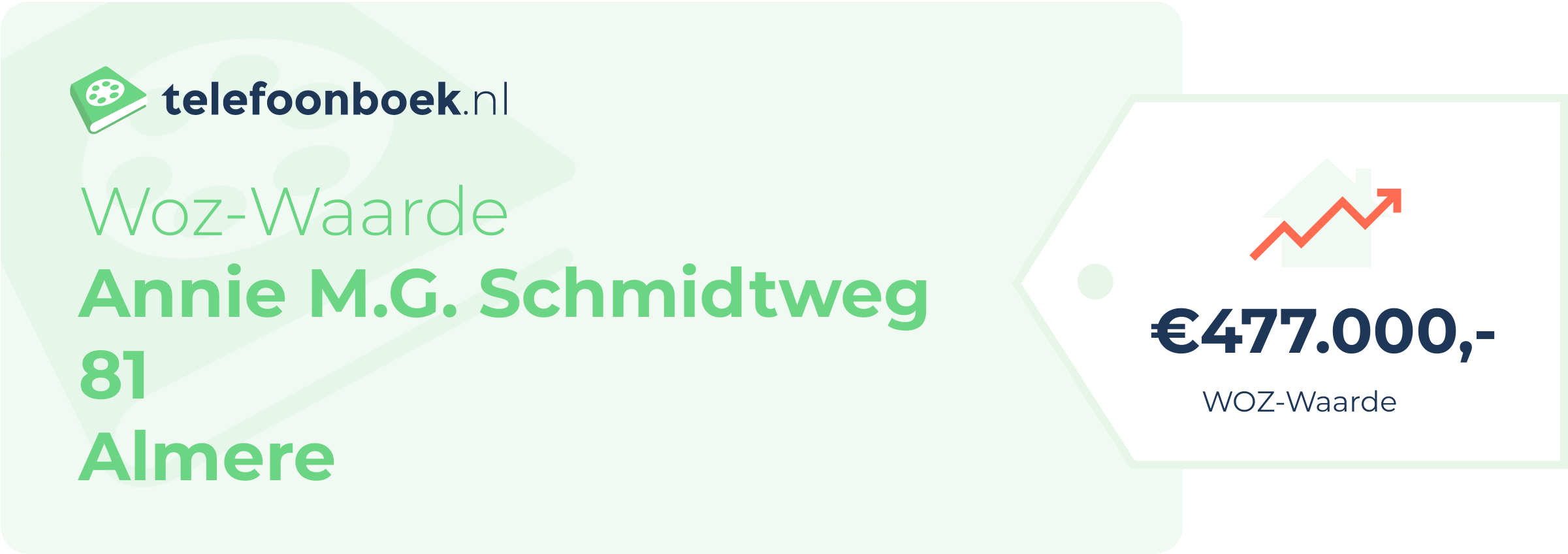 WOZ-waarde Annie M.G. Schmidtweg 81 Almere