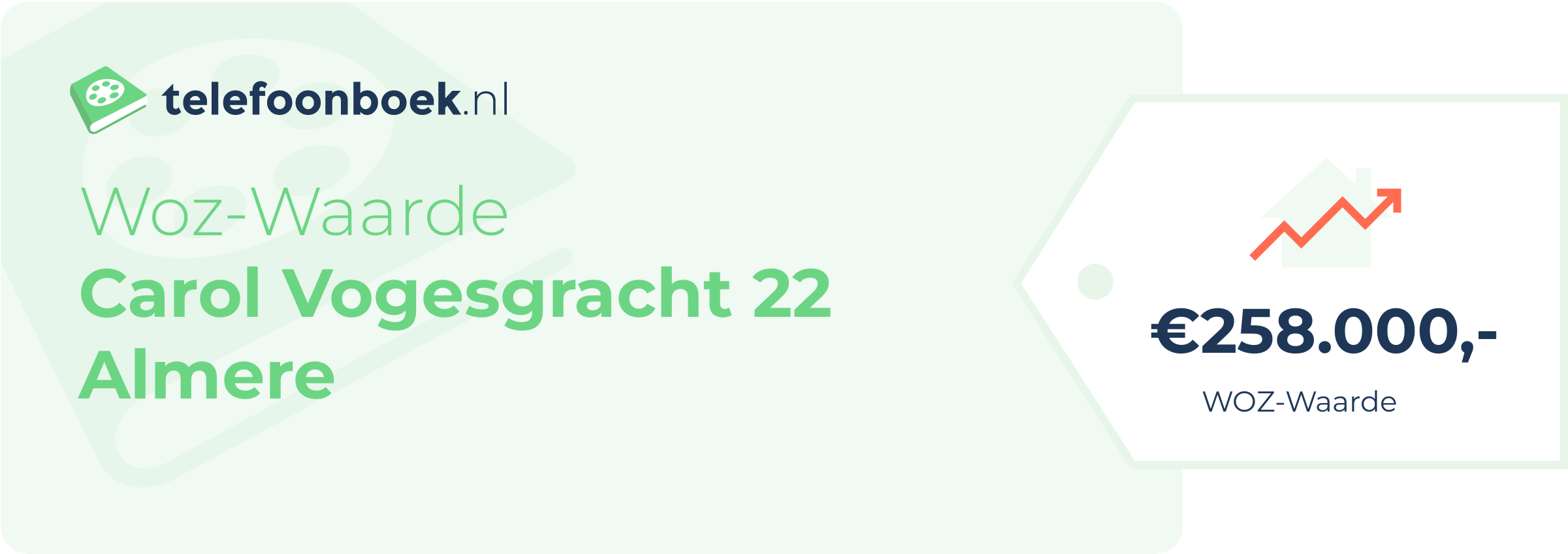 WOZ-waarde Carol Vogesgracht 22 Almere