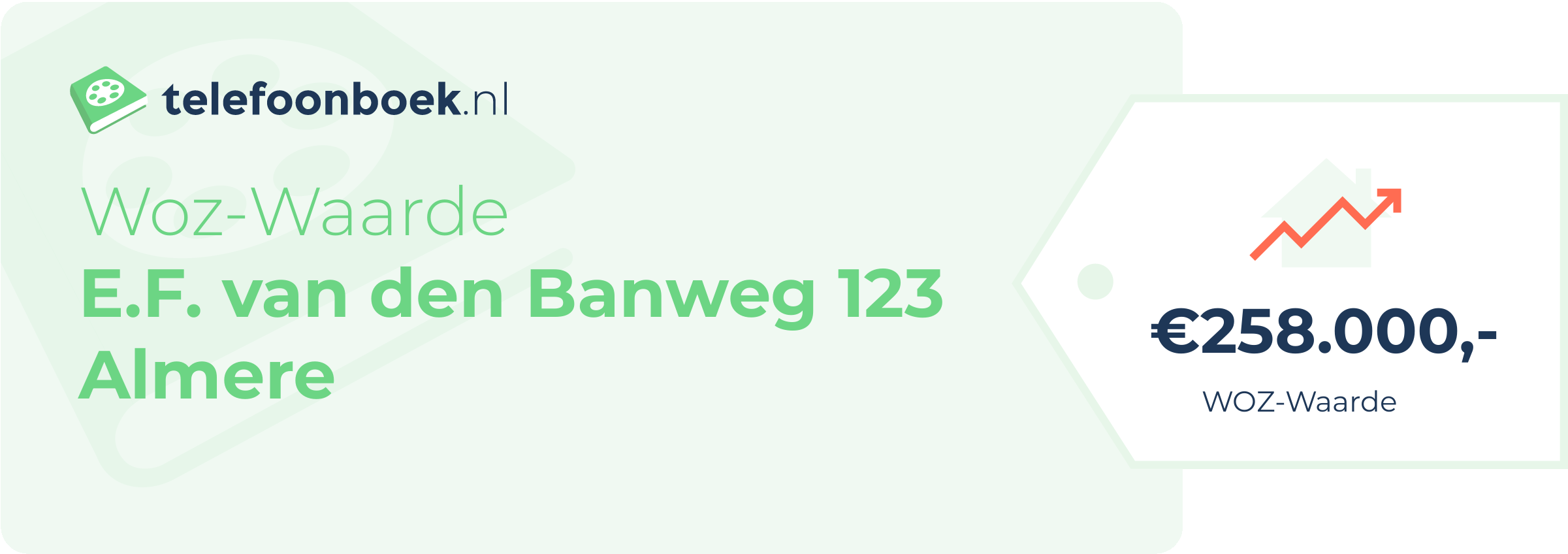 WOZ-waarde E.F. Van Den Banweg 123 Almere