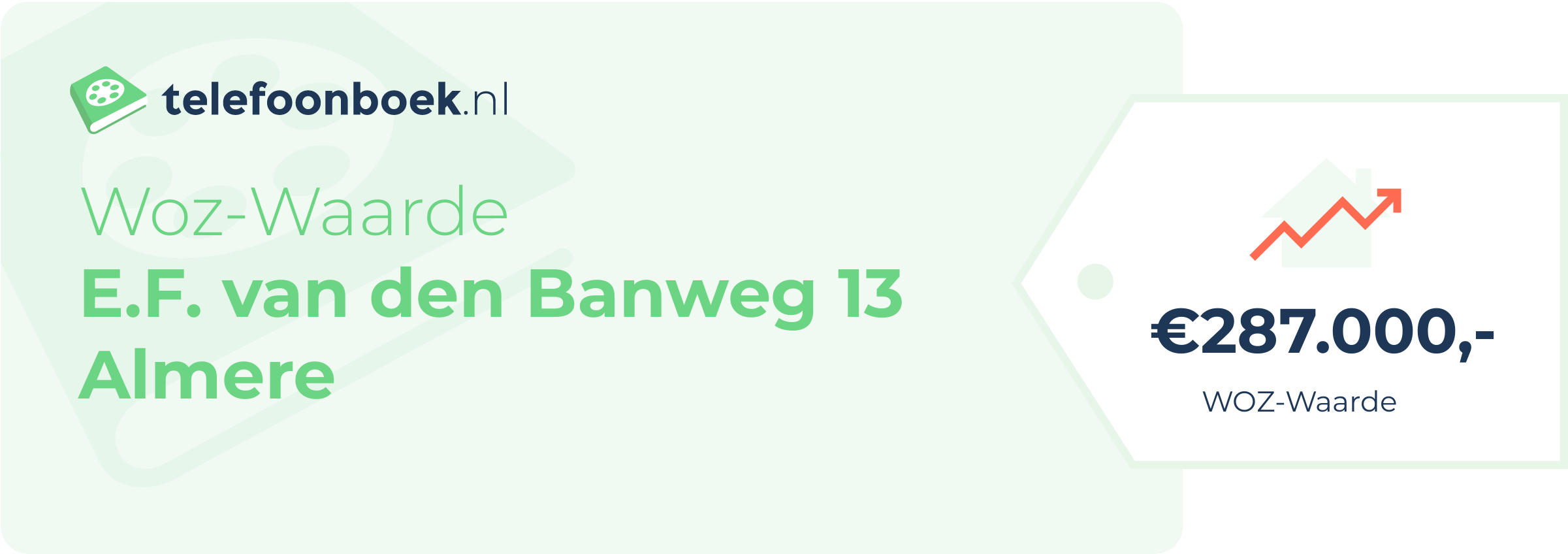 WOZ-waarde E.F. Van Den Banweg 13 Almere