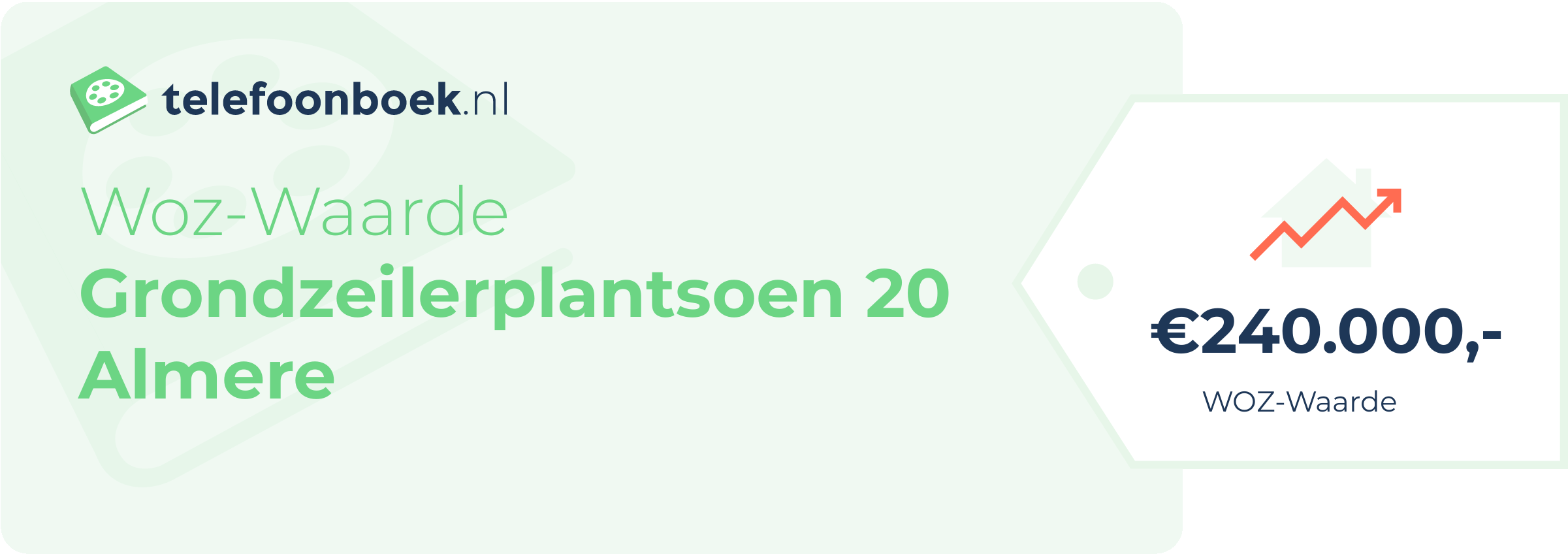 WOZ-waarde Grondzeilerplantsoen 20 Almere