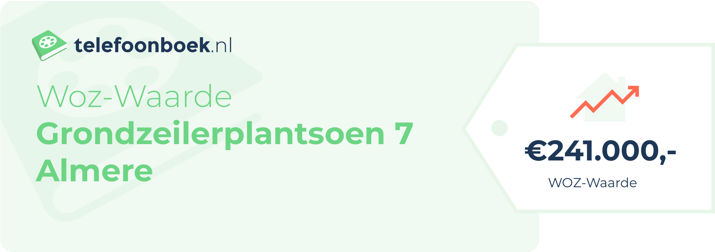 WOZ-waarde Grondzeilerplantsoen 7 Almere