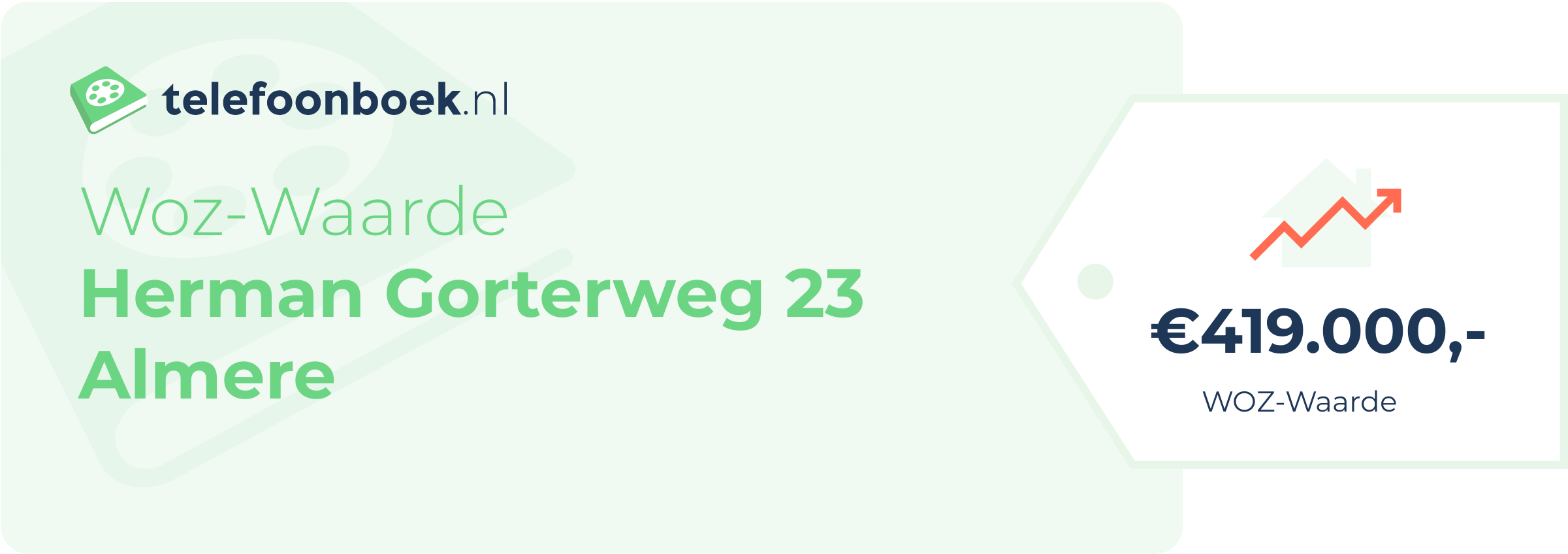WOZ-waarde Herman Gorterweg 23 Almere